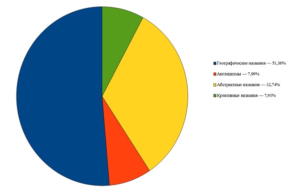 как назвать коттеджный поселок в чистом поле. Смотреть фото как назвать коттеджный поселок в чистом поле. Смотреть картинку как назвать коттеджный поселок в чистом поле. Картинка про как назвать коттеджный поселок в чистом поле. Фото как назвать коттеджный поселок в чистом поле как назвать коттеджный поселок в чистом поле. Смотреть фото как назвать коттеджный поселок в чистом поле. Смотреть картинку как назвать коттеджный поселок в чистом поле. Картинка про как назвать коттеджный поселок в чистом поле. Фото как назвать коттеджный поселок в чистом поле